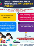What You Should Know About Comirnaty Vaccine For Children